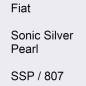 Preview: Fiat, Sonic Silver Pearl, SSP / 807.